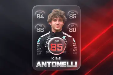 Rating 7 F1 2026 title contenders - Kimi Antonelli