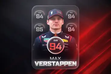 We rate the F1 2026 title contenders - Max Verstappen