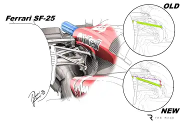 Gary Anderson explains Ferrari's important new F1 suspension upgrade