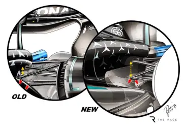 Gary Anderson on Mercedes' worrying backwards F1 development