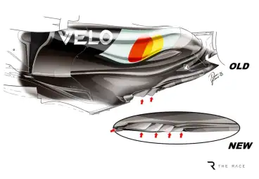 The upgrades that have shaped F1 2025's title fight