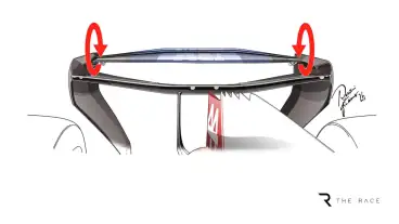 The upgrades Ferrari is set to bring after F1's spring break